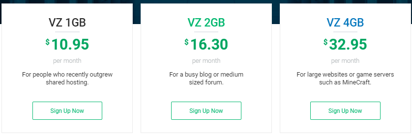 StableHost VPS Plans Pricing