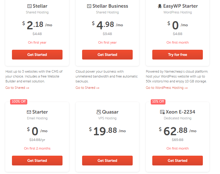 Namecheap pricing as of June 2024