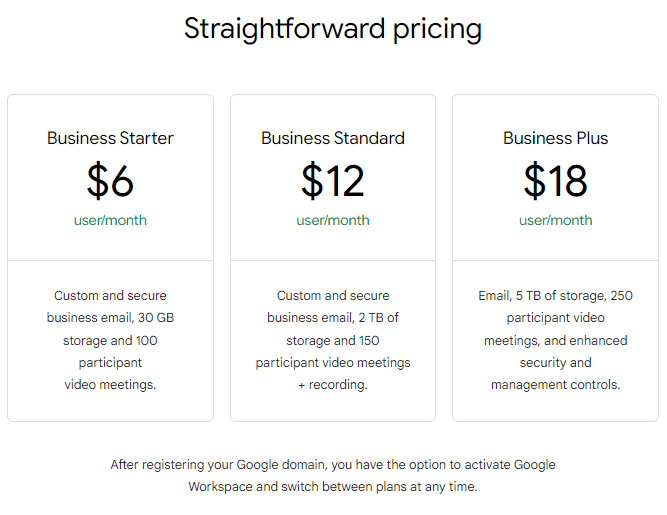 Plans for professional email address