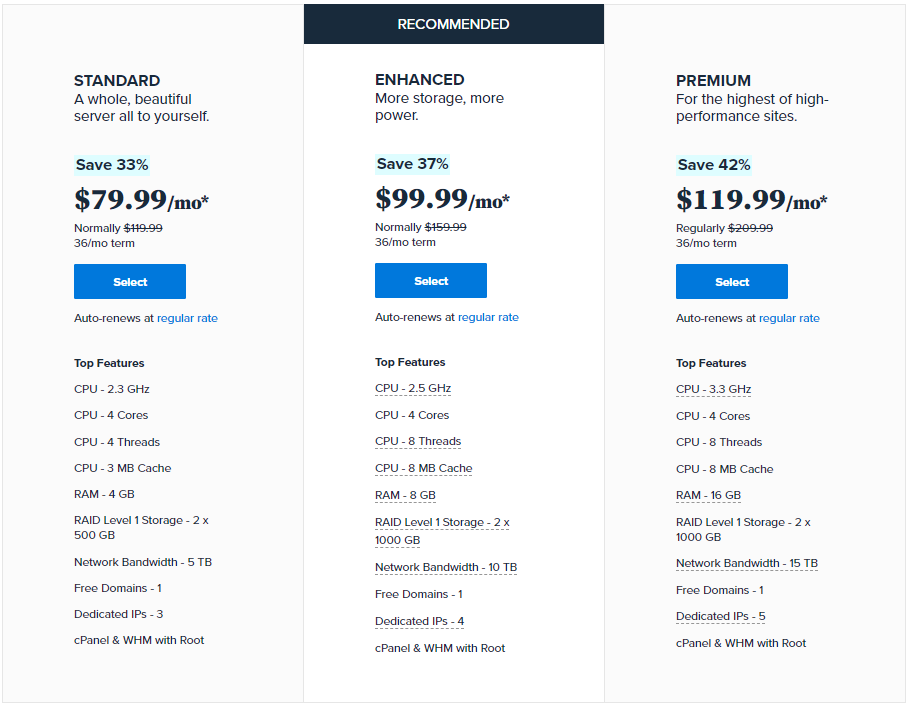 Bluehost's Dedicated Hosting Packages