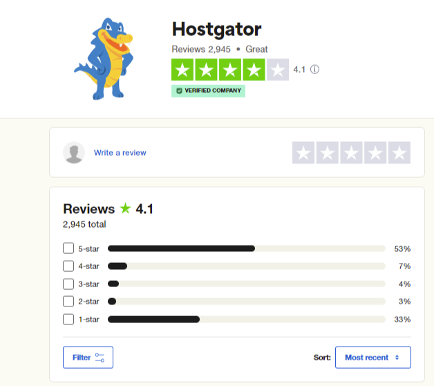 Hostinger customer reviews