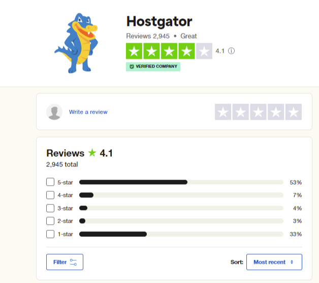 Hostgator customer reviews on Trustpilot