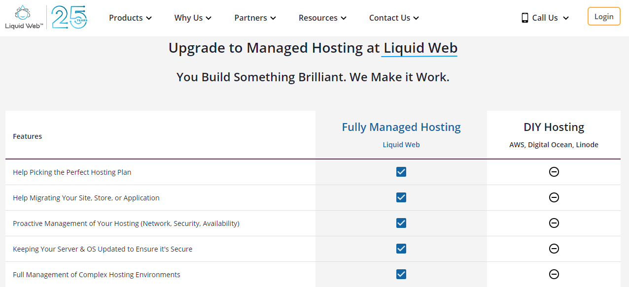 Liquid web hosting custom soloution