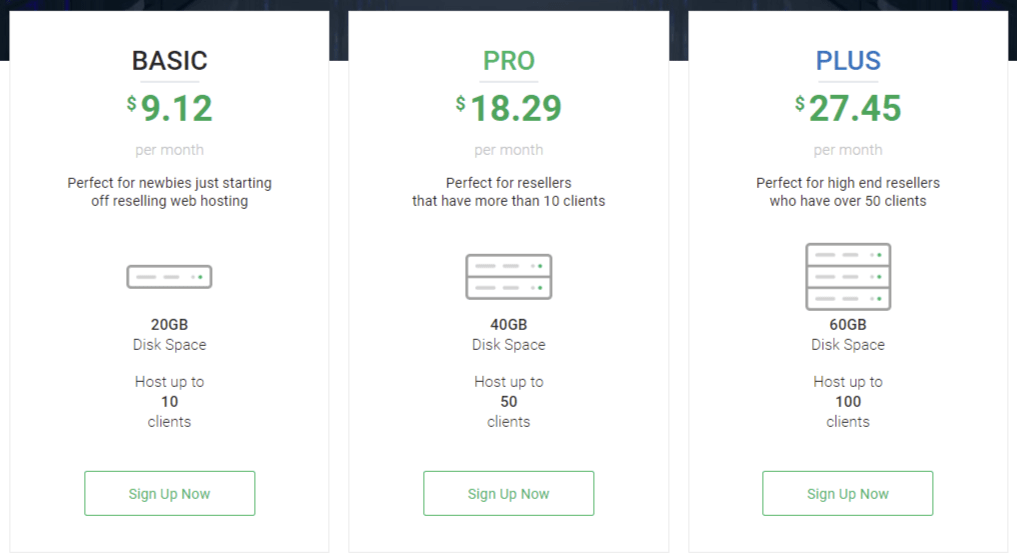 Reseller hosting plans by Stablehost
