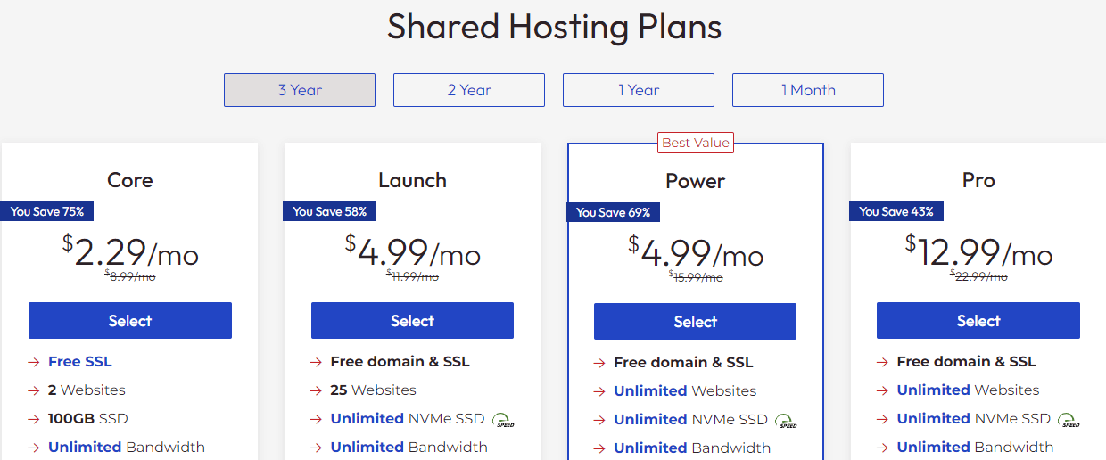 InMotion Shared hosting packages