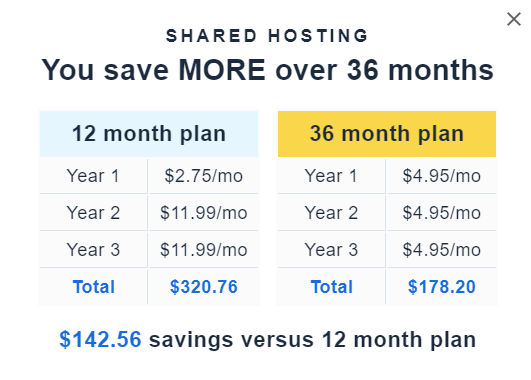 Bluehost SHARED HOSTING - You save MORE over 36 months