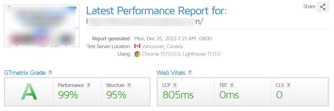 WP Engine Performance test via GTMetrix tool
