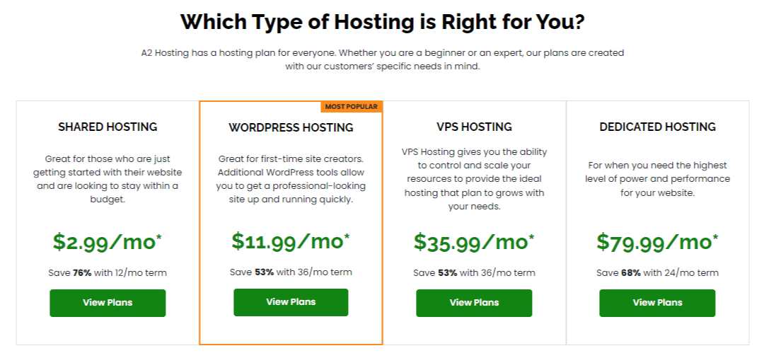 A2 Hosting different type of plans