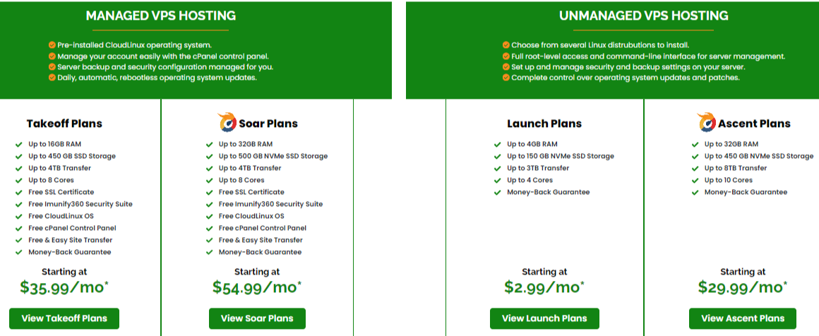 A2 Hosting Managed & UnManaged VPS packages