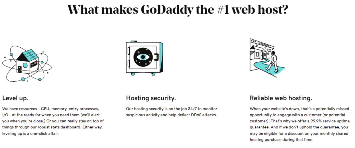 Security benefits that makes Godaddy #1 web host