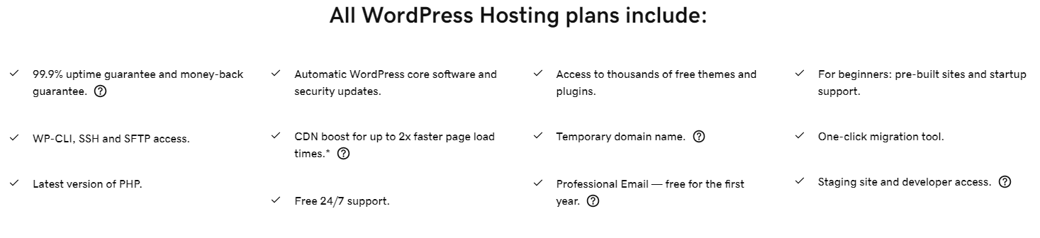 Features that are included in all wordpress hosting plans